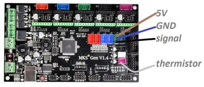 MKS-Gen 1.4 PINDA wiring